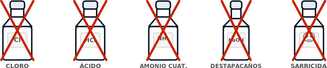 No mezclar con cloro, ácidos, amonio cuaternario, destapacaños ni sarricidas.